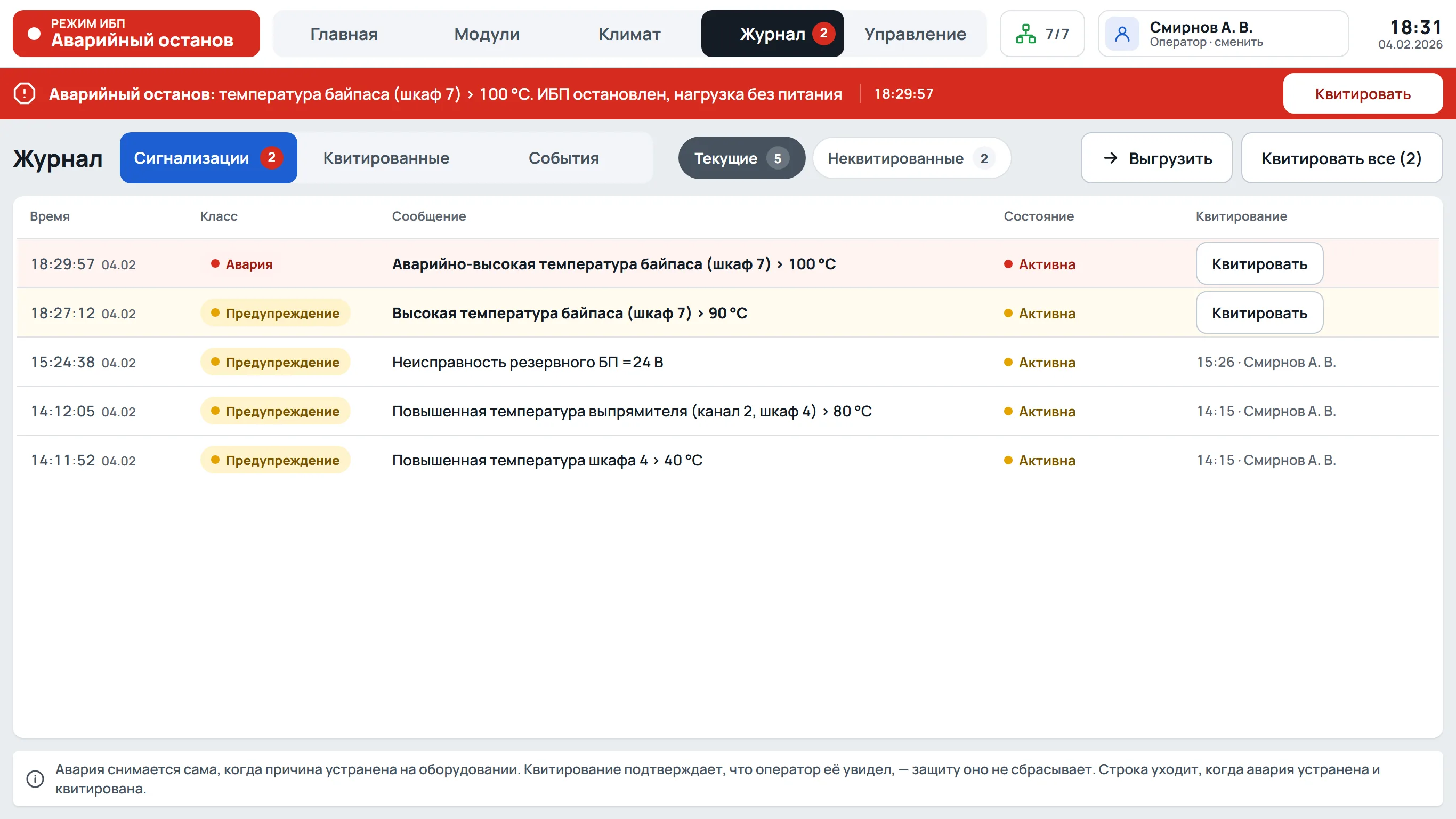 Журнал