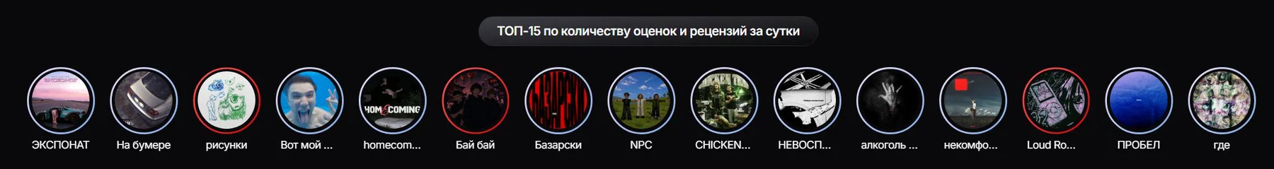 Сторис — было