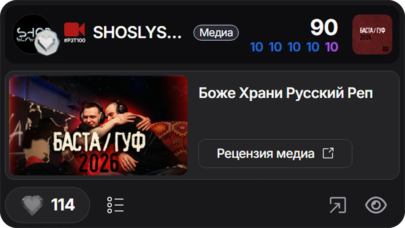 Рецензия медиа — было